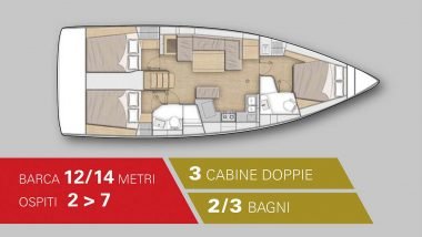 Schema Interno Barca a Vela 14 Metri