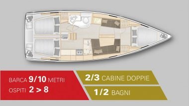 Schema interni Barca 10 Metri