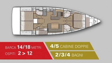 Schema interni Barca a Vela 18 Metri