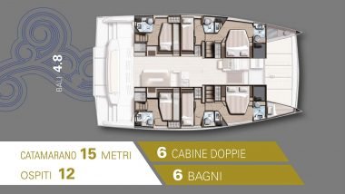 Schema Interni Catamarano Bali 4.8