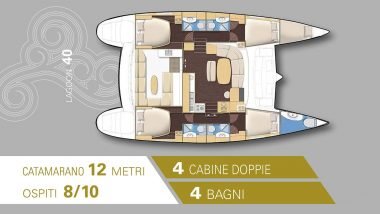 Schema interni Catamarano Lagoon 40