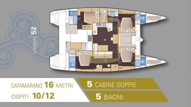 Schema interni Catamarano Lagoon 52