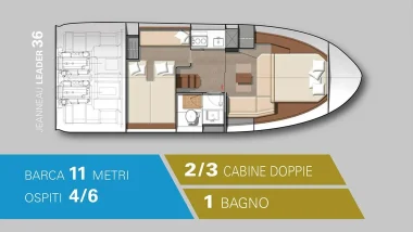 Barca a Motore Janneau Leader 36, la piantina che mostra la disposizione interna con 2/3 cabine doppie, 1 bagno e spazi abitabili.